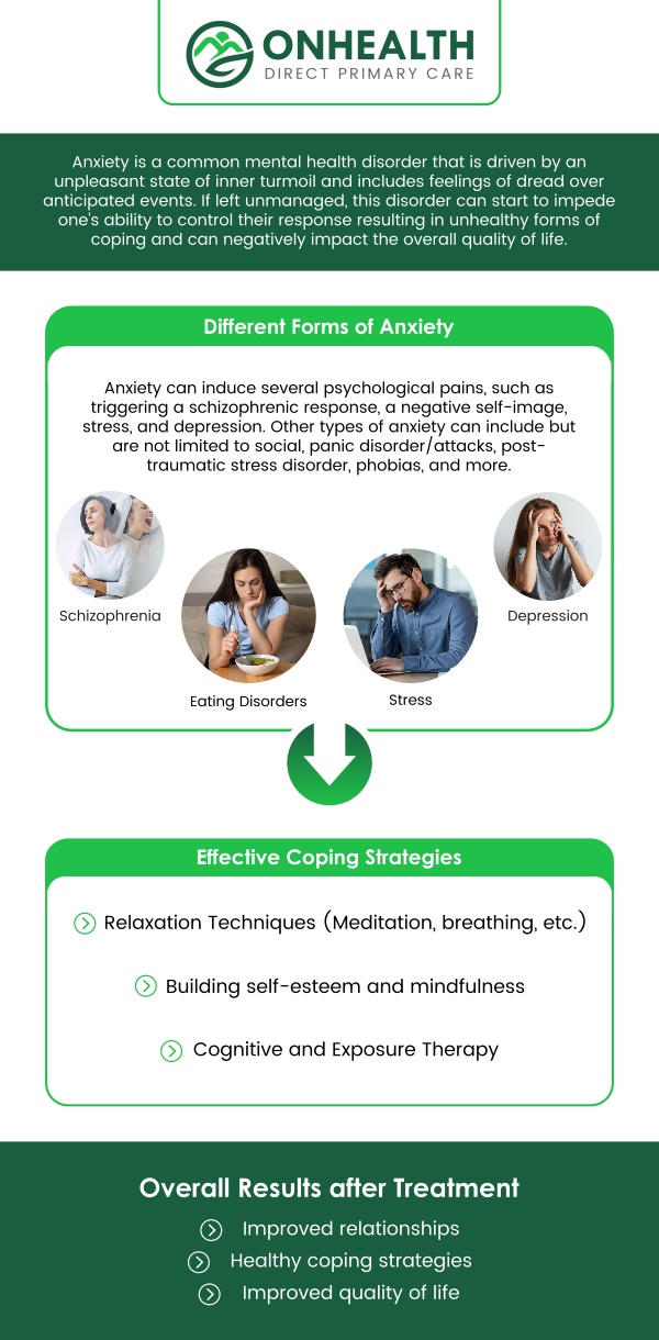 Common questions asked by patients: What is anxiety treatment? How does therapy help with anxiety? What are the different types of anxiety treatments? How long does anxiety treatment take? What should I expect during anxiety treatment? For more information, contact us or schedule an appointment online. We are conveniently located at 11590 Black Forest Rd #10, Colorado Springs, CO 80908.