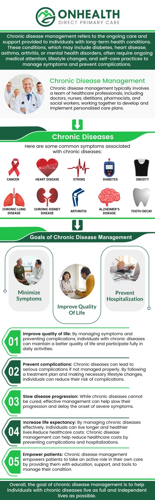 Common questions asked by patients: What is chronic disease management? How is chronic disease management personalized? What can I expect during a chronic disease management consultation? How often will I need to see a doctor for chronic disease management? For more information, contact us or schedule an appointment online. We are conveniently located at 11590 Black Forest Rd #10, Colorado Springs, CO 80908.