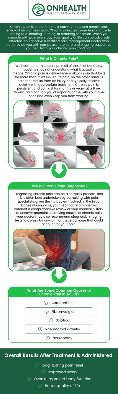 Common questions asked by patients: What is chronic pain management? What types of chronic pain can be managed? How does chronic pain management work? Can chronic pain management improve my daily life? For more information, contact us or schedule an appointment online. We are conveniently located at 11590 Black Forest Rd #10, Colorado Springs, CO 80908.