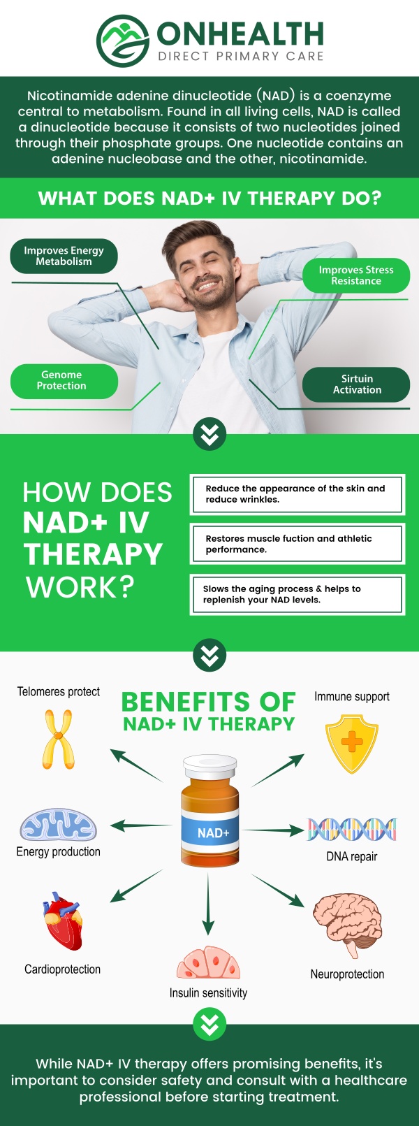 Common questions asked by patients: How does NAD+ IV Therapy work? What are the benefits of NAD+ IV Therapy? How long does a NAD+ IV session take? When will I feel the effects of NAD+ IV Therapy? For more information, contact us or schedule an appointment online. We are conveniently located at 11590 Black Forest Rd #10, Colorado Springs, CO 80908.