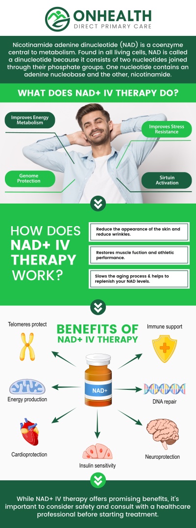 Common questions asked by patients: How does NAD+ IV Therapy work? What are the benefits of NAD+ IV Therapy? How long does a NAD+ IV session take? When will I feel the effects of NAD+ IV Therapy? For more information, contact us or schedule an appointment online. We are conveniently located at 11590 Black Forest Rd #10, Colorado Springs, CO 80908.