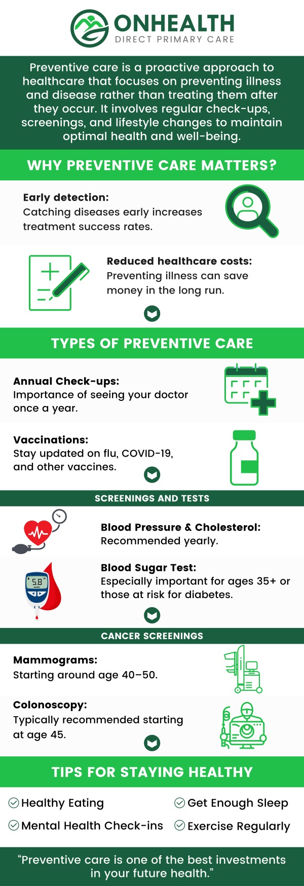 Common questions asked by patients: What is preventative care? Why is preventative care important? Why is preventative care important? Do I need preventative care if I feel healthy? For more information, contact us or schedule an appointment online. We are conveniently located at 11590 Black Forest Rd #10, Colorado Springs, CO 80908.