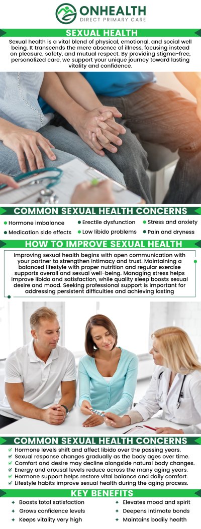 Common questions asked by patients: What are sexual health services? Do I need an appointment for sexual health services? What happens during a sexual health evaluation? Do you offer hormone evaluation for sexual health? For more information, contact us or schedule an appointment online. We are conveniently located at 11590 Black Forest Rd #10, Colorado Springs, CO 80908.