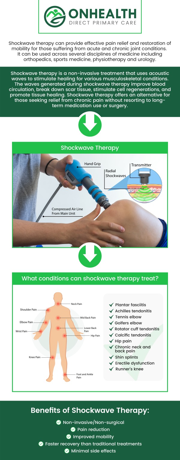 Shockwave therapy is an innovative, non-invasive treatment that utilizes high-energy acoustic waves to stimulate blood flow, accelerate tissue repair, and effectively relieve pain in chronic musculoskeletal conditions. Gary Seifert, APRN, FNP-C, at OnHealth, provides thorough consultations to carefully determine if this treatment is right for you, delivering precise, targeted applications that harness your body's natural healing mechanisms for a faster, safer recovery. For more information, contact us or schedule an appointment online. We are conveniently located at 11590 Black Forest Rd #10, Colorado Springs, CO 80908.