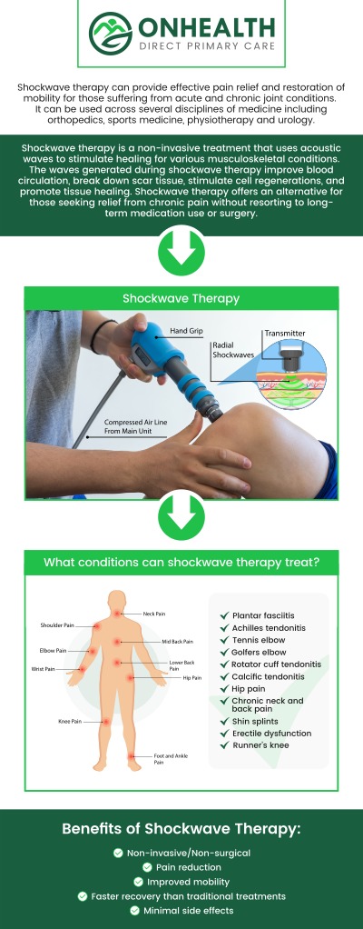 Shockwave therapy is an innovative, non-invasive treatment that utilizes high-energy acoustic waves to stimulate blood flow, accelerate tissue repair, and effectively relieve pain in chronic musculoskeletal conditions. Gary Seifert, APRN, FNP-C, at OnHealth, provides thorough consultations to carefully determine if this treatment is right for you, delivering precise, targeted applications that harness your body's natural healing mechanisms for a faster, safer recovery. For more information, contact us or schedule an appointment online. We are conveniently located at 11590 Black Forest Rd #10, Colorado Springs, CO 80908.